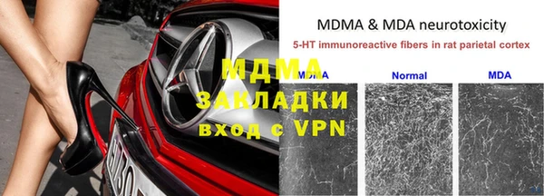 скорость Волосово